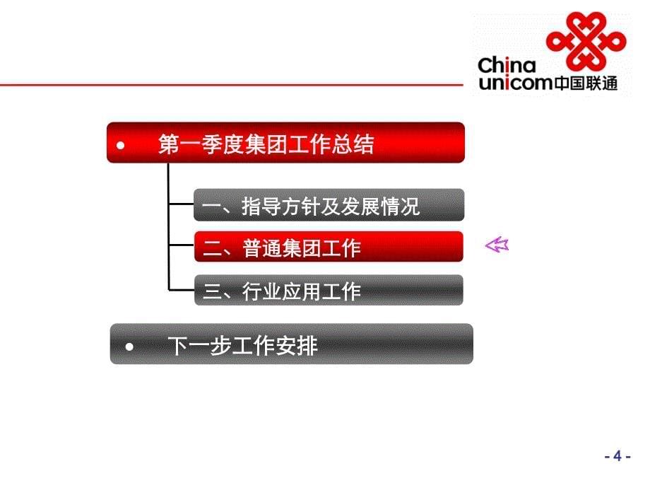 中国联通河北分公司集团工作汇报_第5页