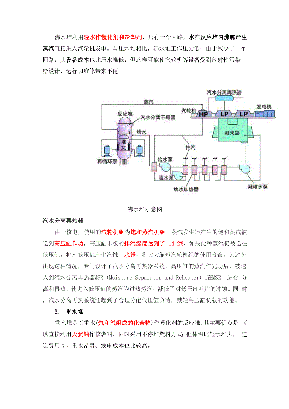 核电站常用堆型_第2页