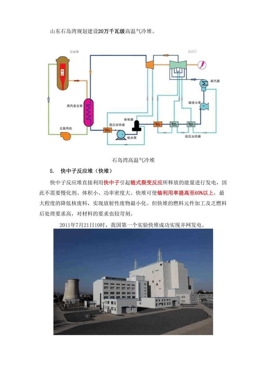 核电站常用堆型_第4页