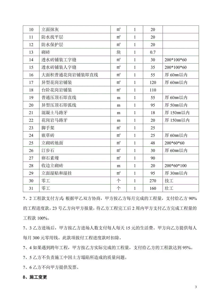 园林土建施工劳务分包合同.doc_第3页