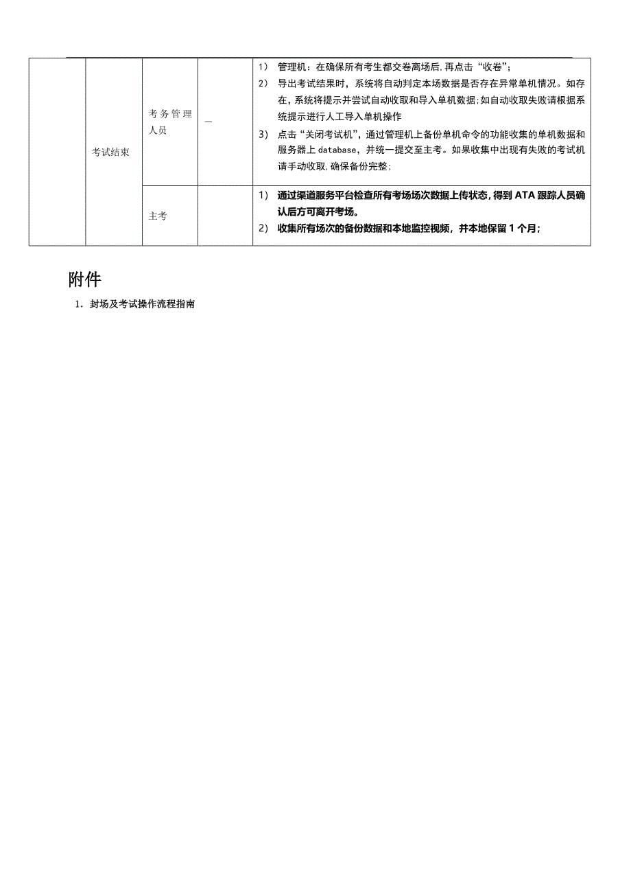 浦发银行2014年校园招聘笔试考务工作手册-1130【模板范本】.doc_第5页