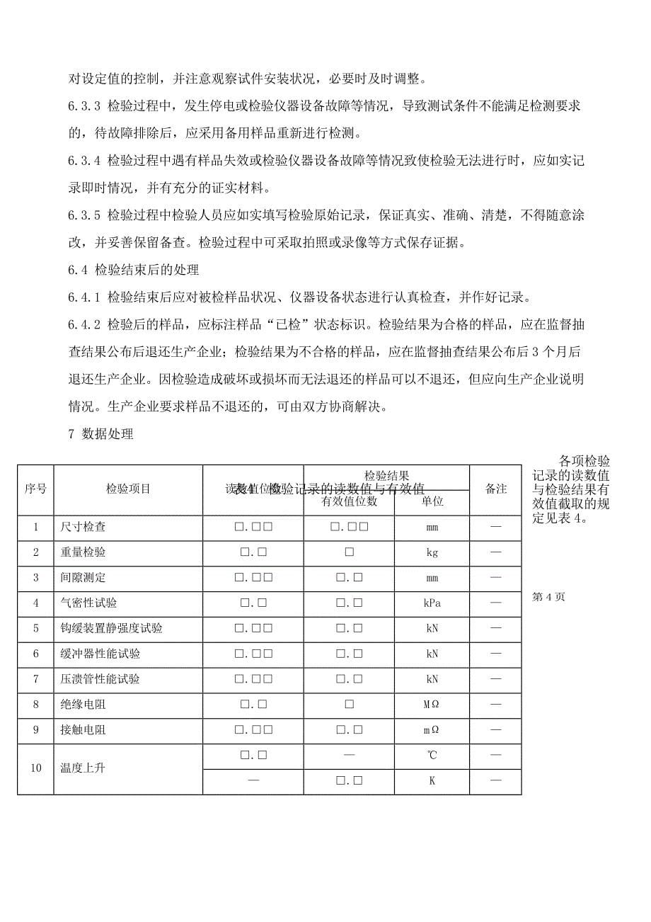 GTCC-130-2020 机车车辆密接式车钩缓冲装置-铁路专用产品质量监督抽查检验实施细则.docx_第5页