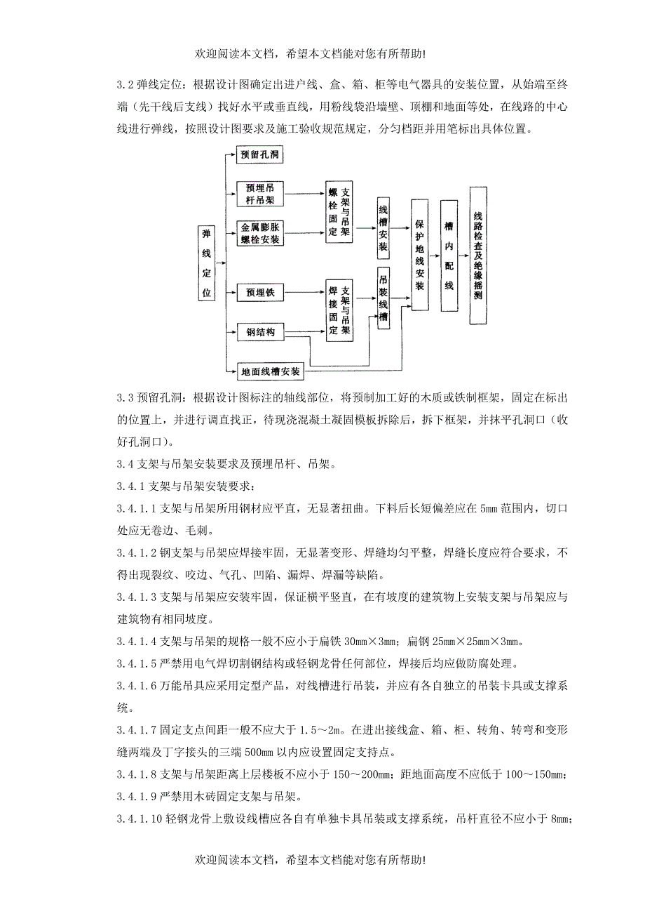 金属线槽配线安装质量管理_第2页