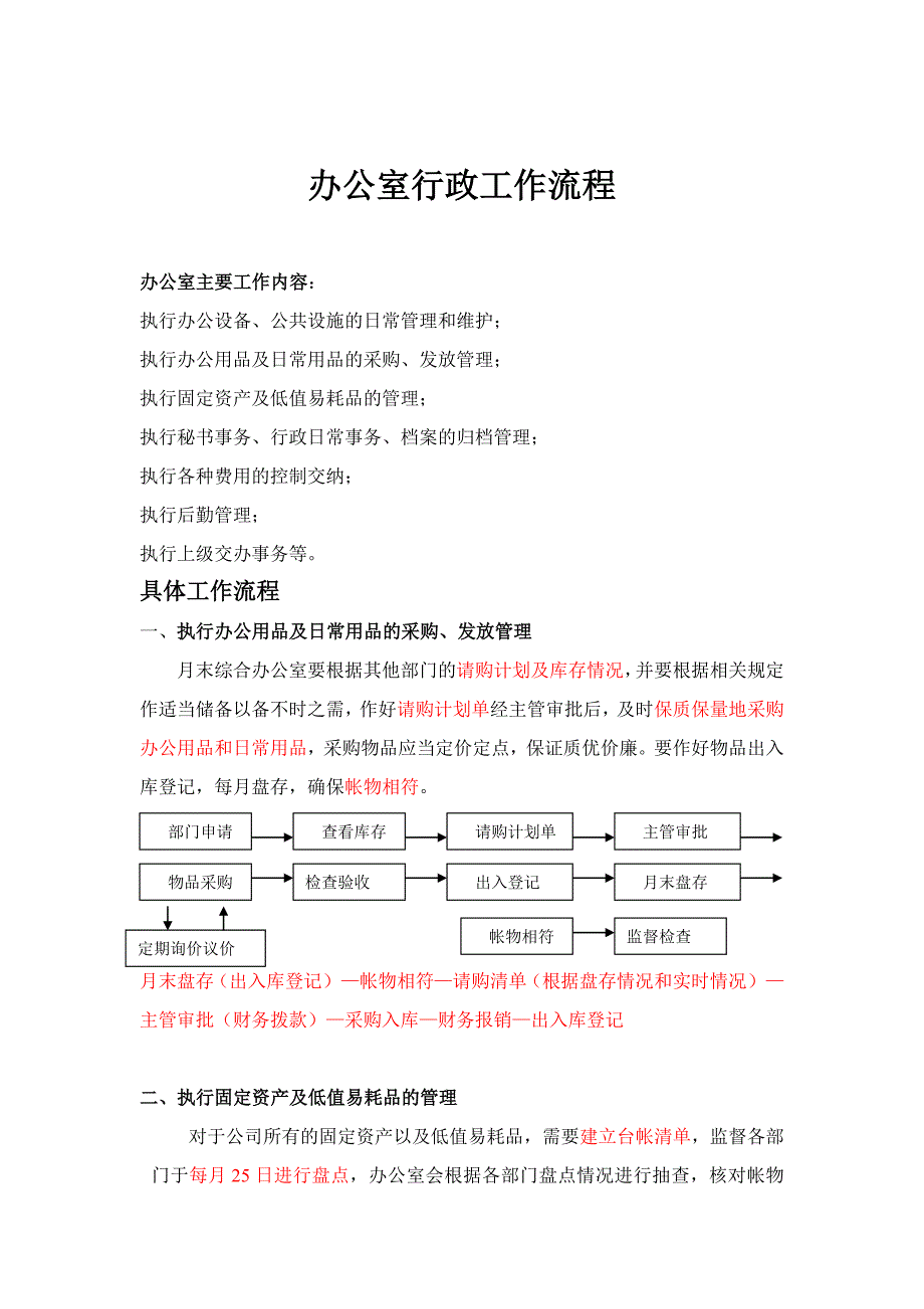 办公室行政工作流程_第1页