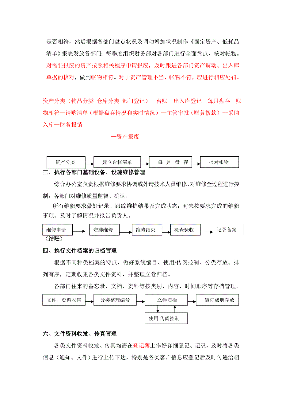 办公室行政工作流程_第2页