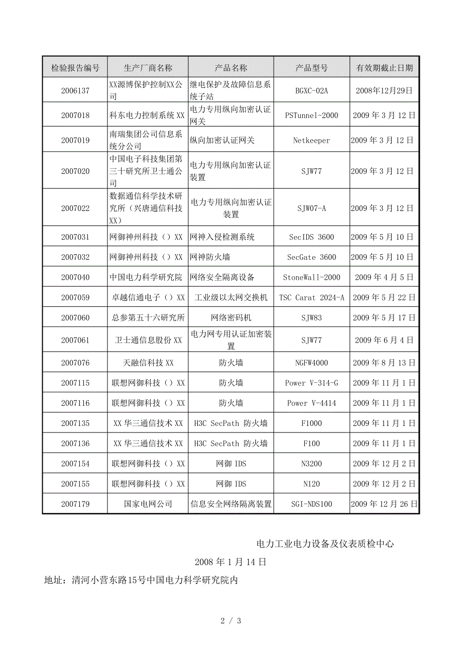 电力安全隔离装置和通信控制器检验公告(第三号)doc-9860_第2页