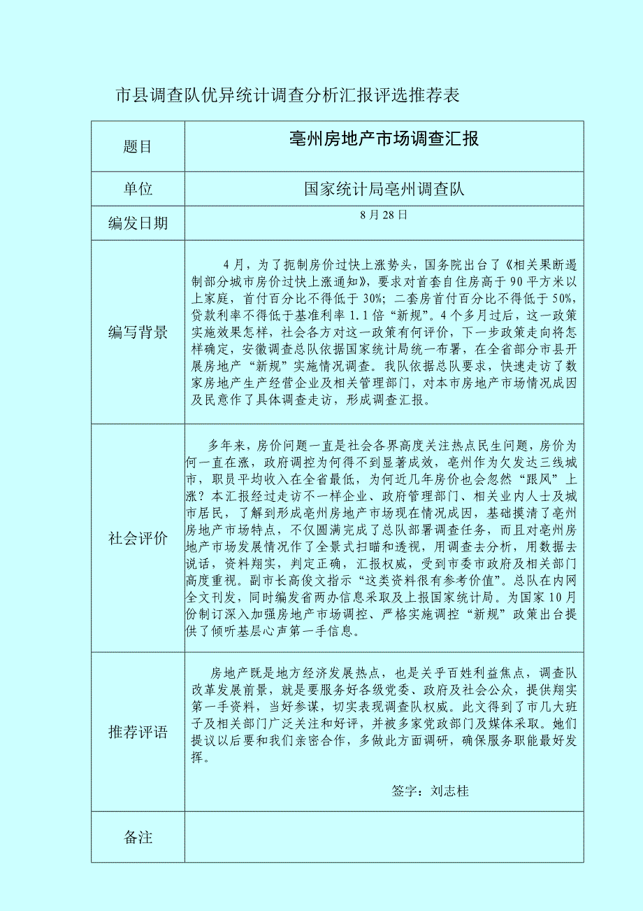 亳州亳州房地产市场调查研究报告.doc_第1页
