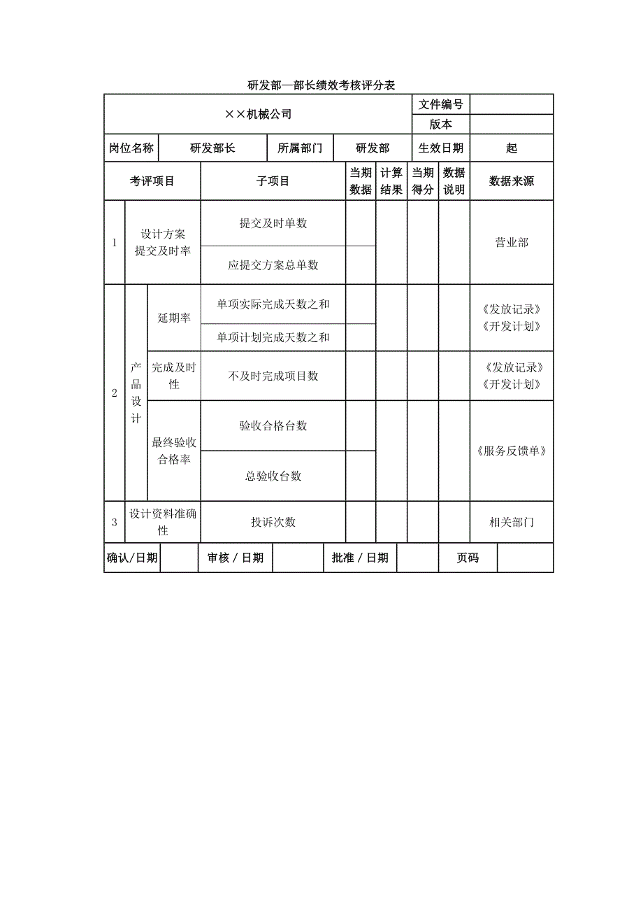 某机械公司绩效考核_第4页