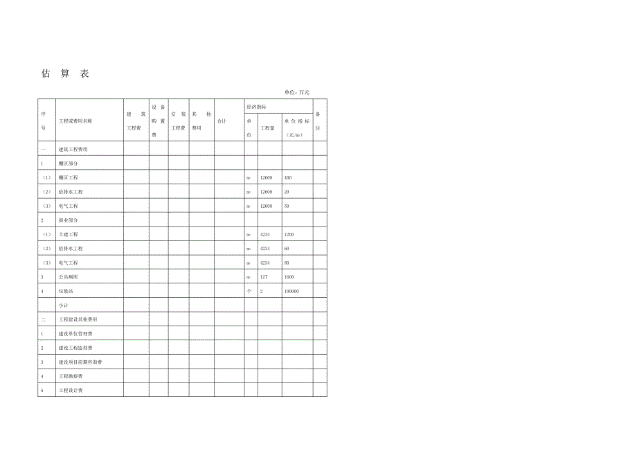 农贸市场建设项目设计说明31181_第4页