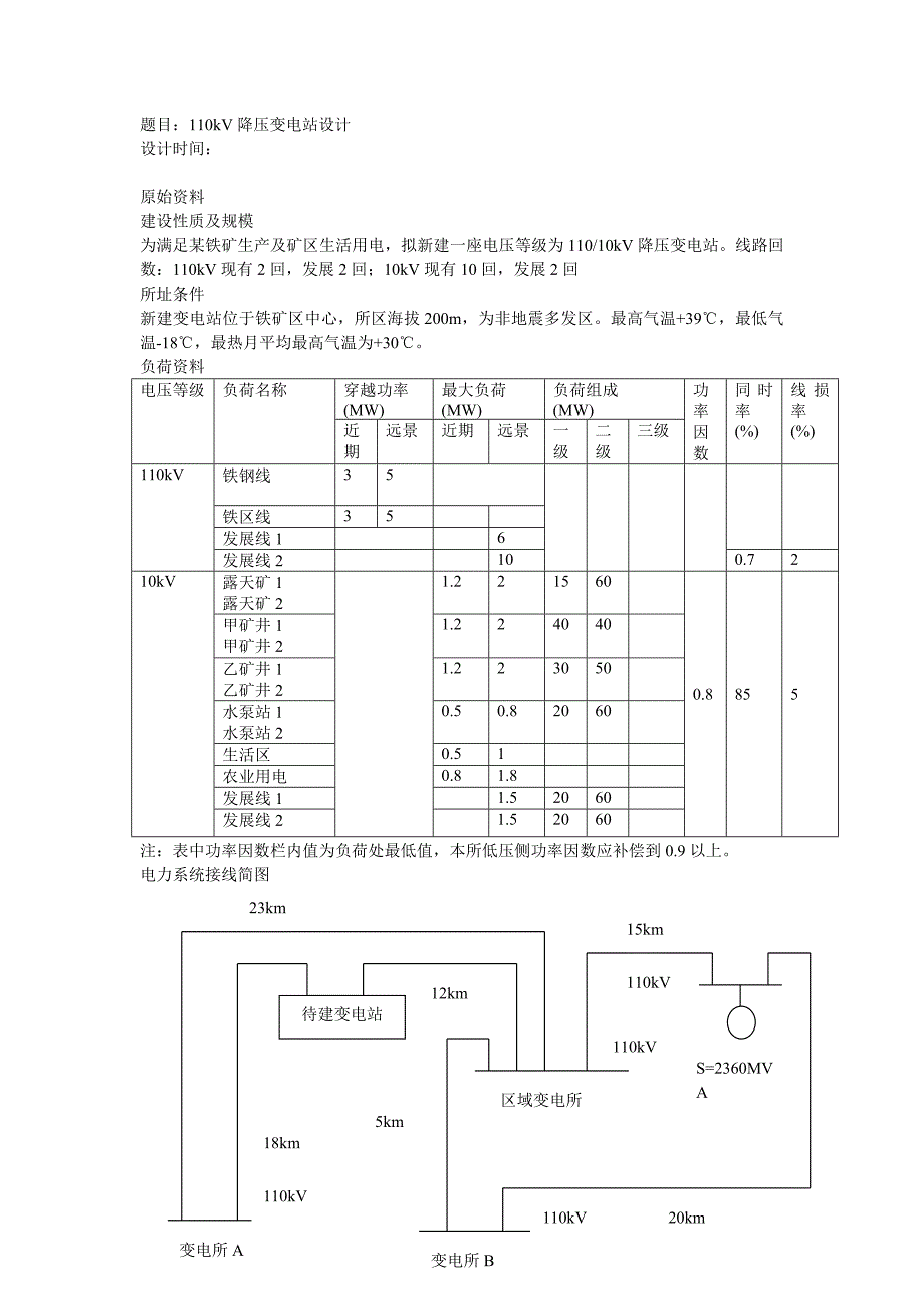 110KV变电站设计_第1页