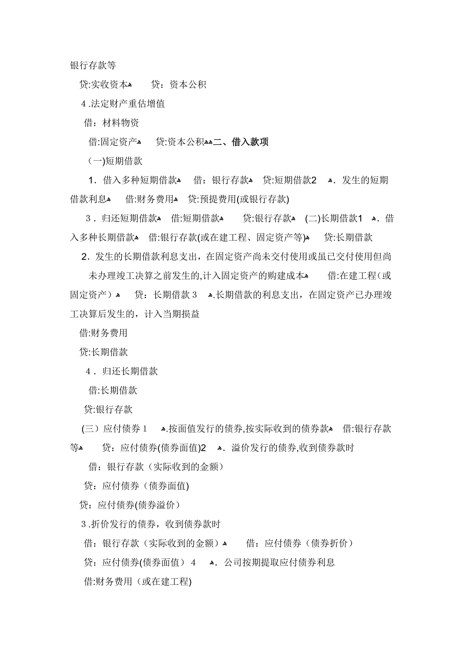 初级会计不能不会的194个会计分录-非常有用_第2页