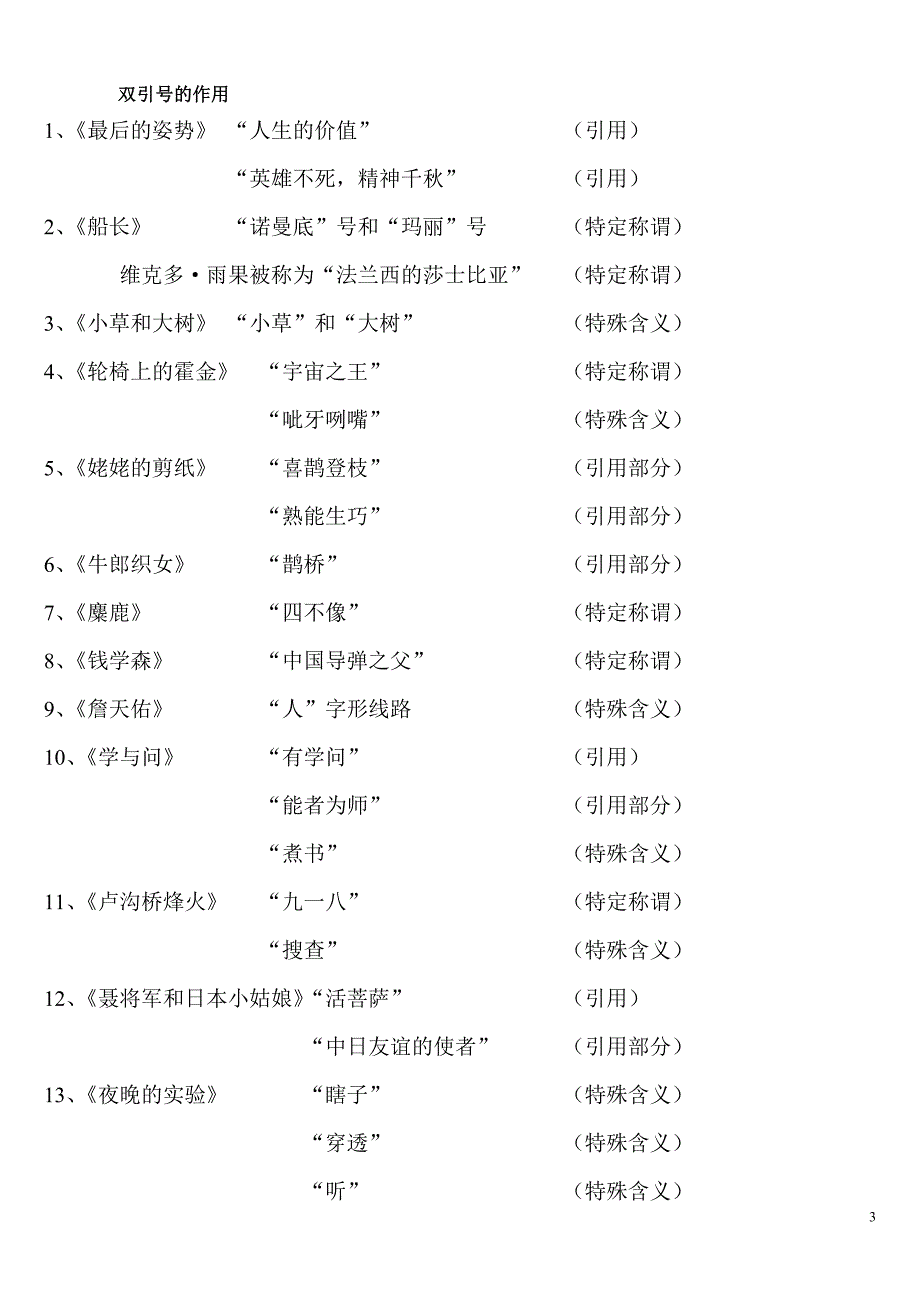 歇后语情景运用题_第3页