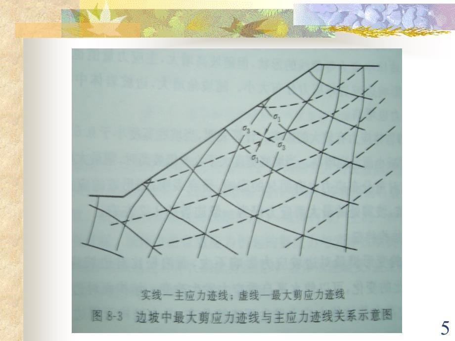 岩坡稳定分析ppt课件_第5页