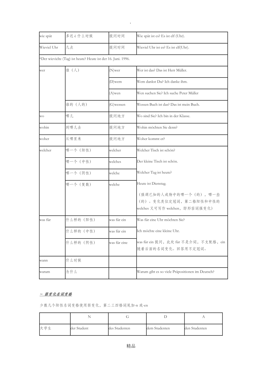 德语语法吐血大总结49542_第2页