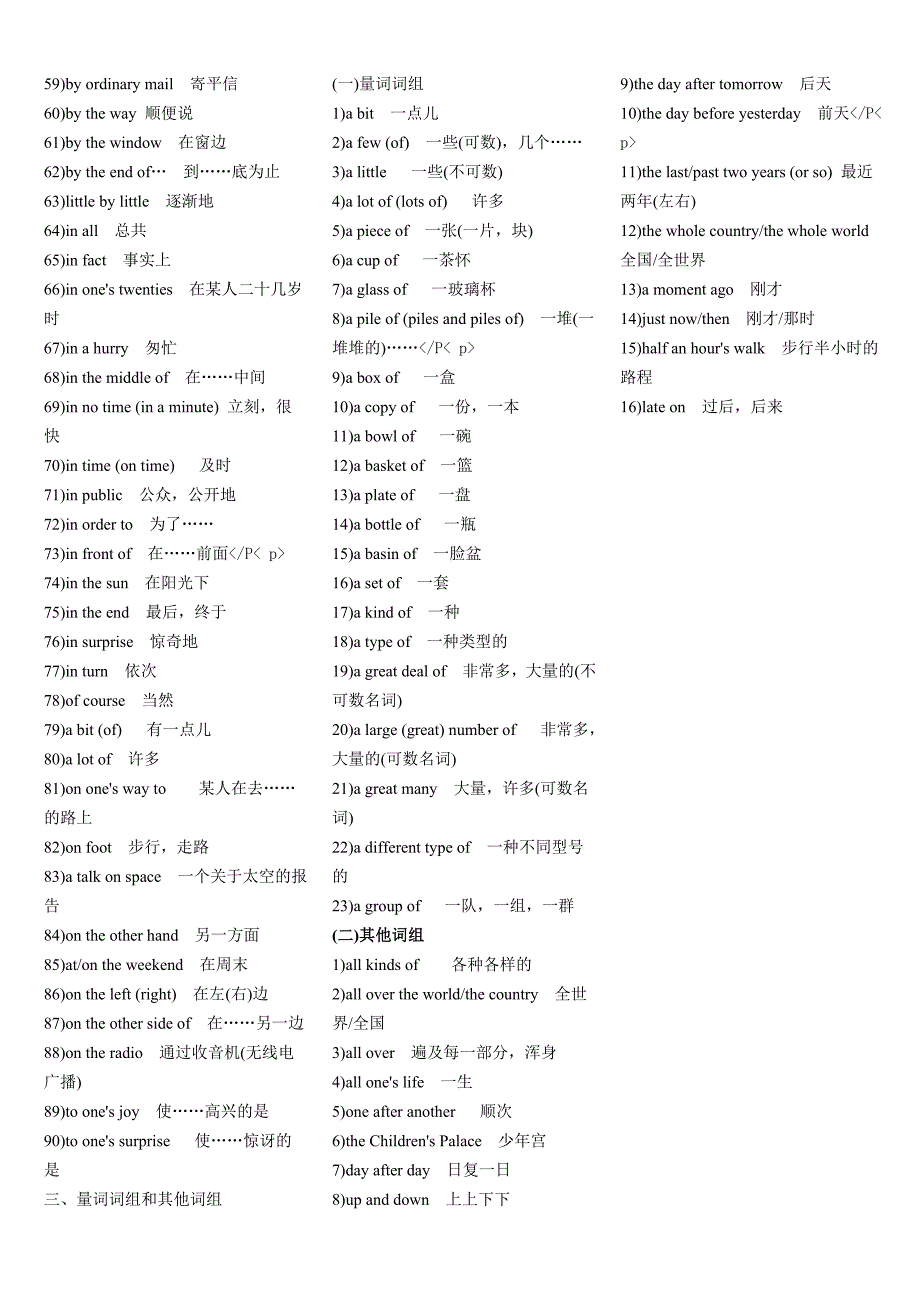 初中英语常用词组复习.doc_第4页