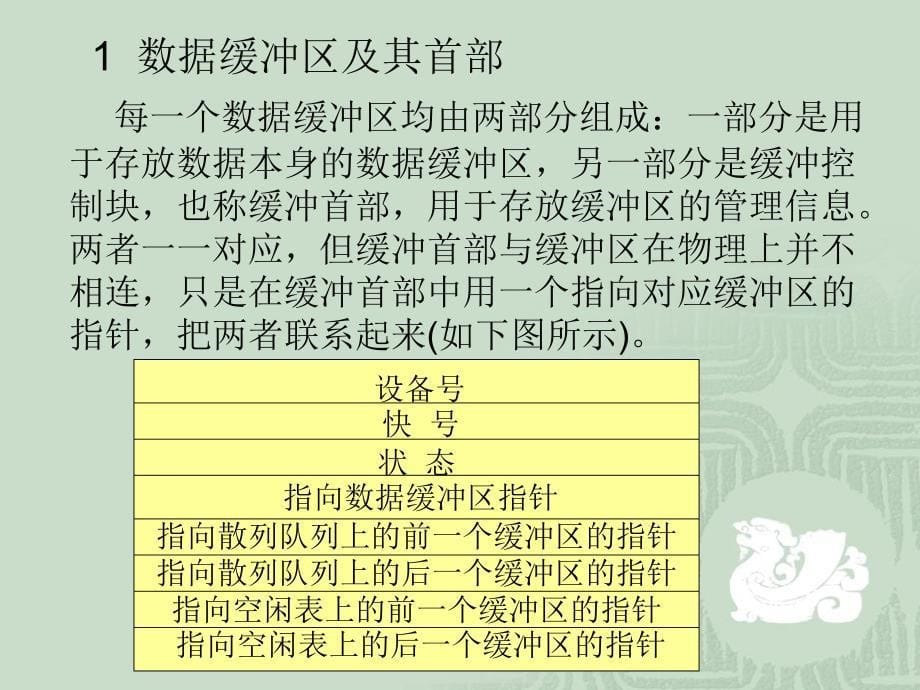 UNIX的设备管理PPT课件_第5页