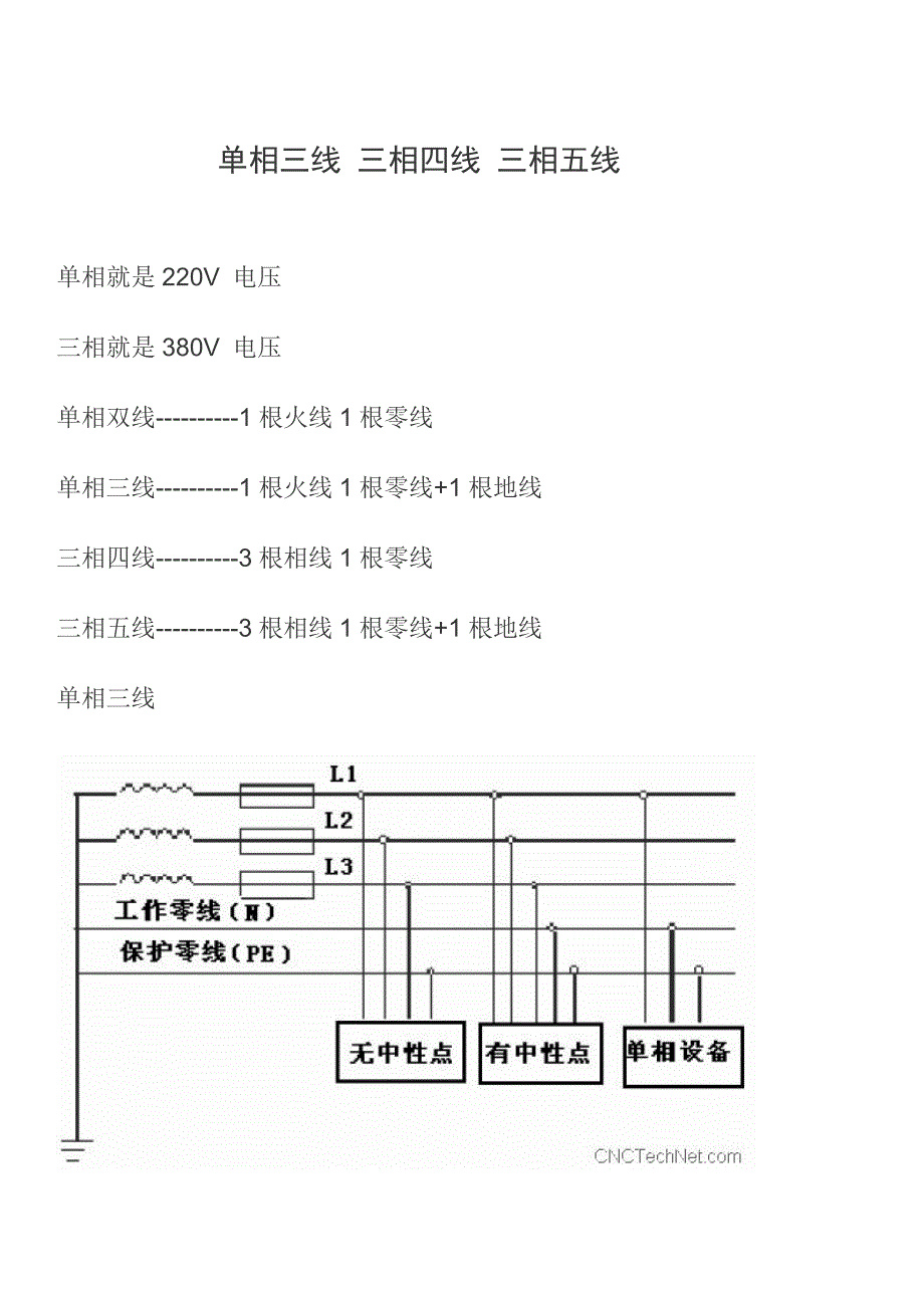 单相三线_三相四线_三相五线接线图.doc_第1页