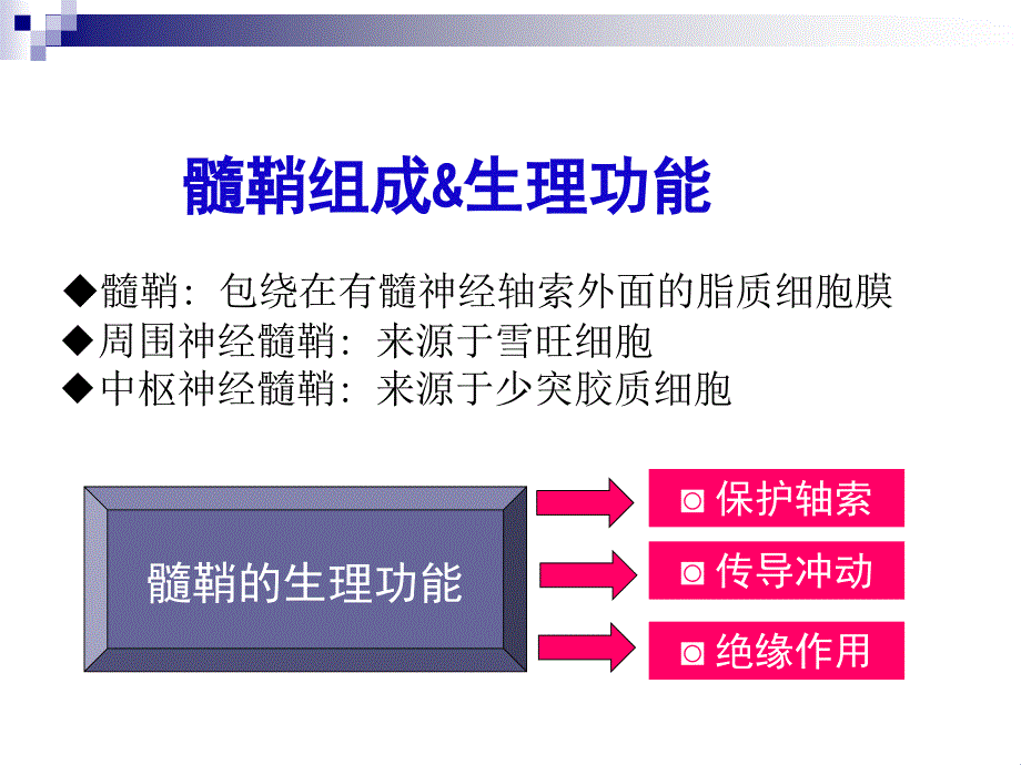 第十一章中枢神经系统脱髓鞘疾病_第3页