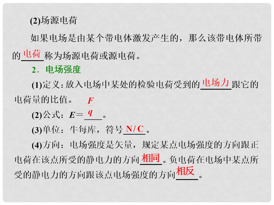 高中物理 第一章 静电场 第3节 电场 电场强度和电场线课件 教科版选修31_第4页