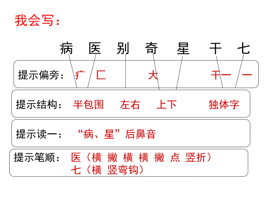 部编教材一年级语文下册语文第八单元复习2018版ppt课件_第4页