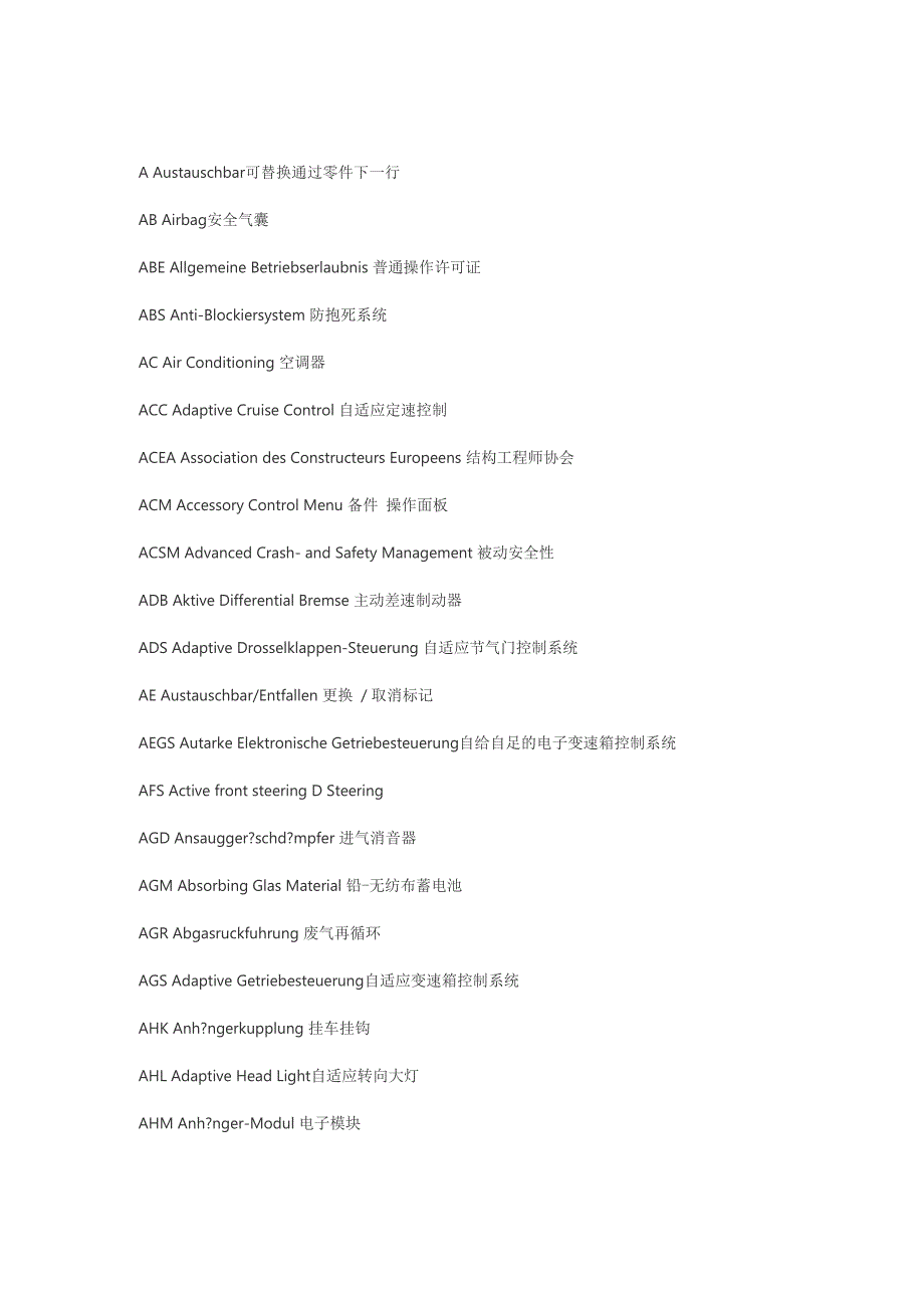 宝马最全的缩写模块名称常用缩写_第1页