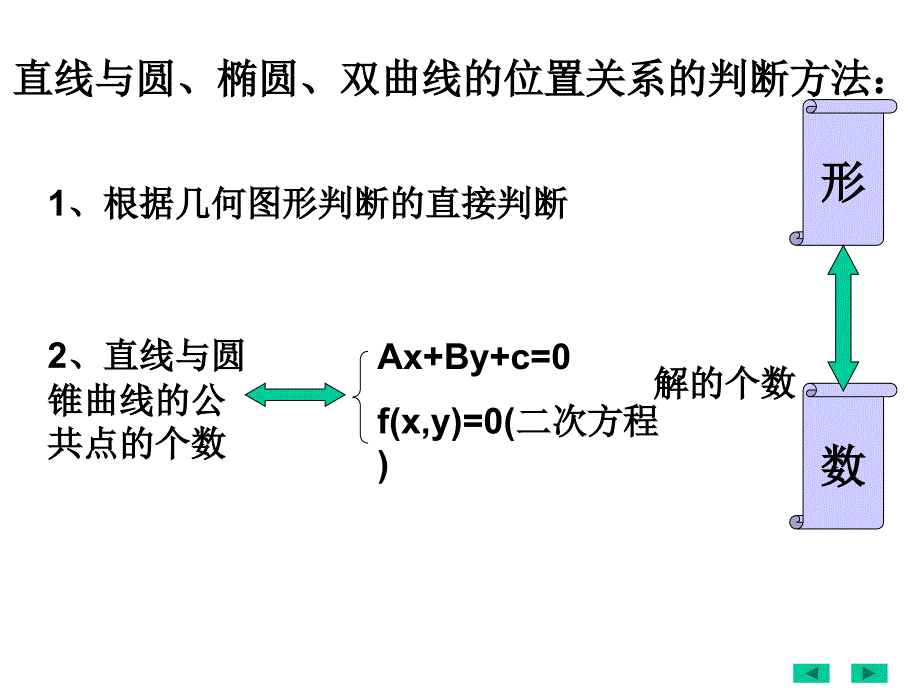 242抛物线的简单几何性质(2)_第4页