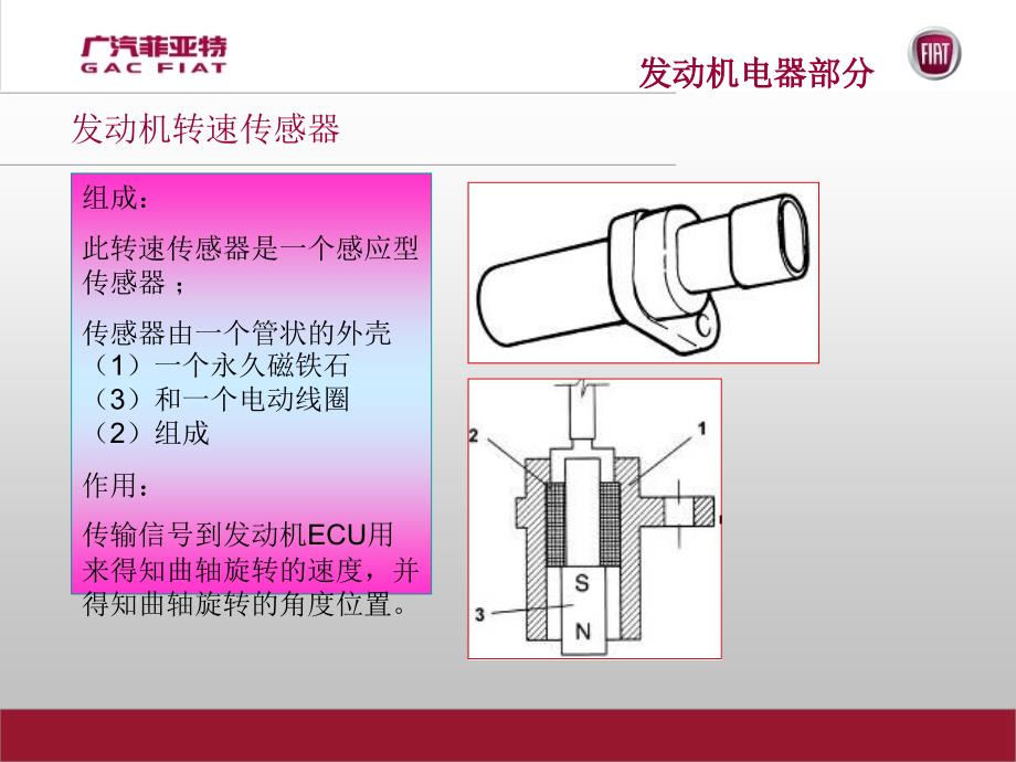 发动机部分电控hus_第4页