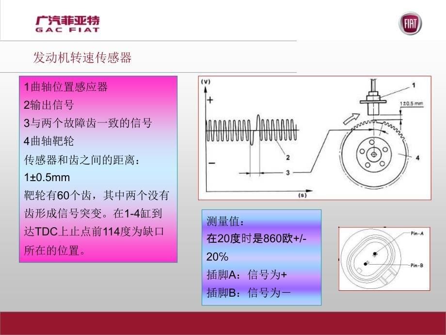 发动机部分电控hus_第5页