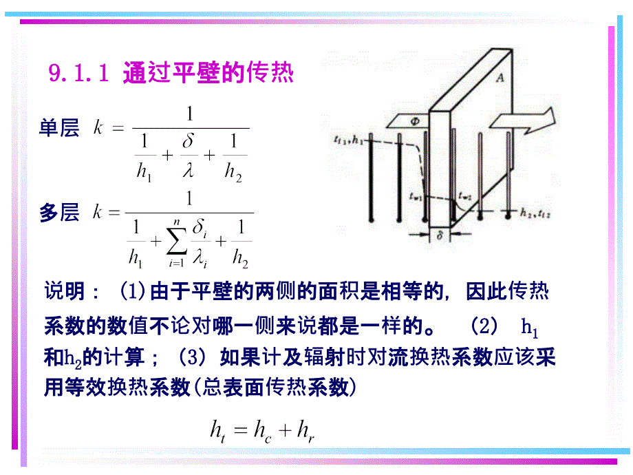 传热过程分析与换热器的热计算_第4页