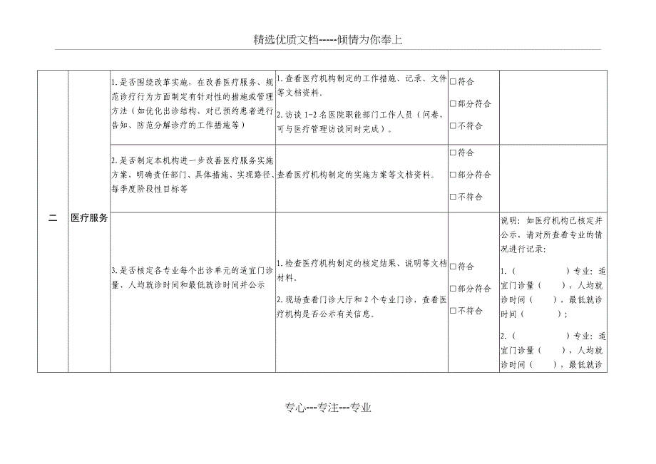 医改专项监督检查表_第4页