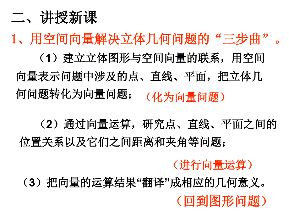 【数学】3．2《立体几何中的向量方法（一）课件（新人教B选修2-1）》_第3页