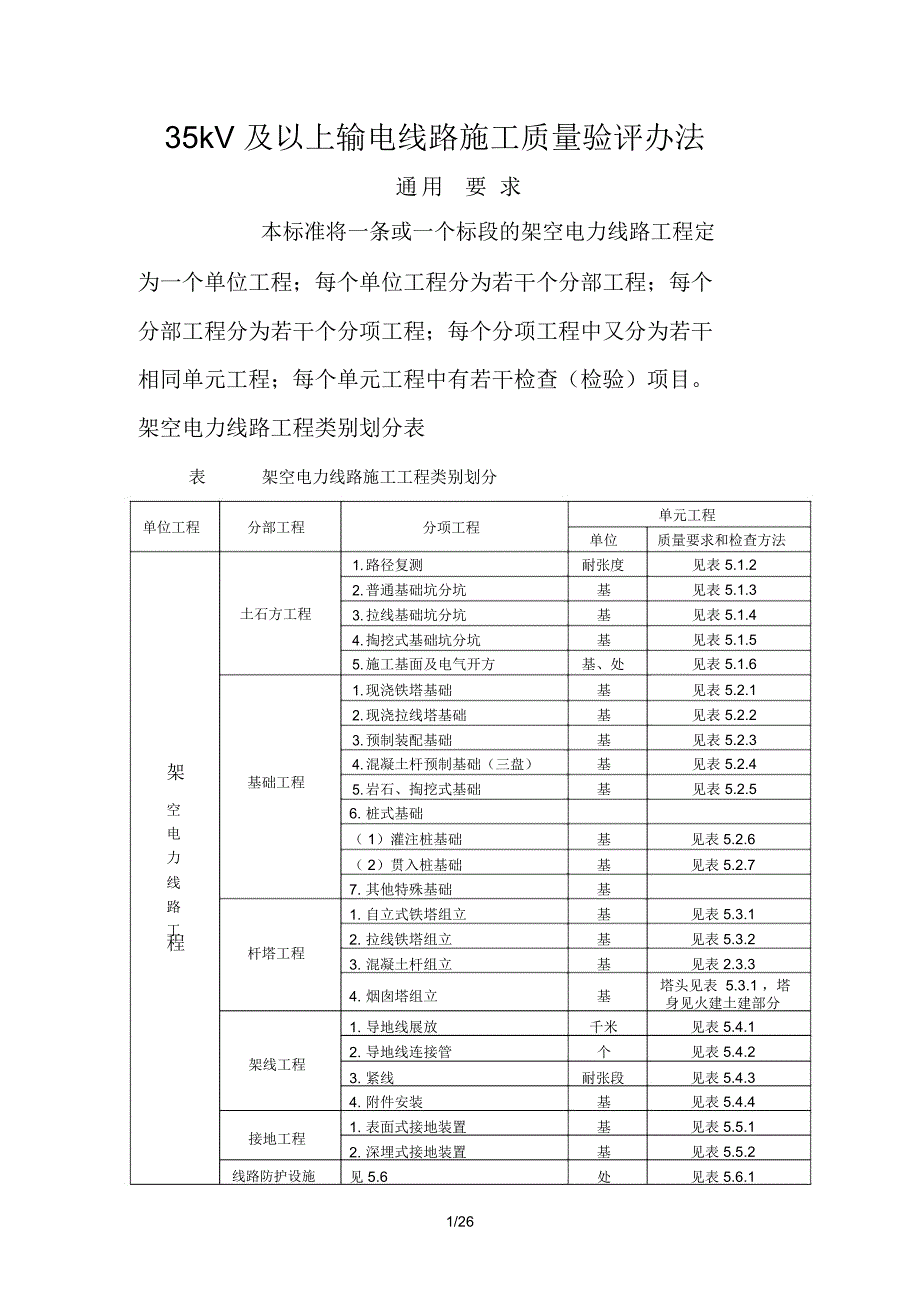 35kV及以上输电线路施工质量验评办法_第1页