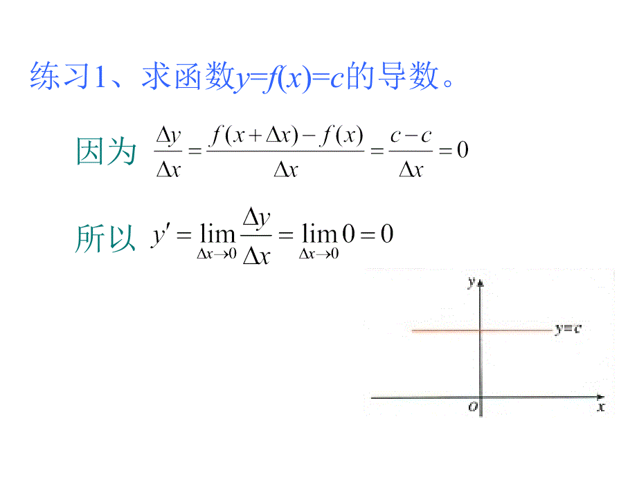 几个常用函数的导数_第2页