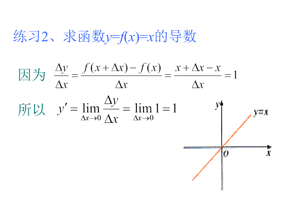 几个常用函数的导数_第3页