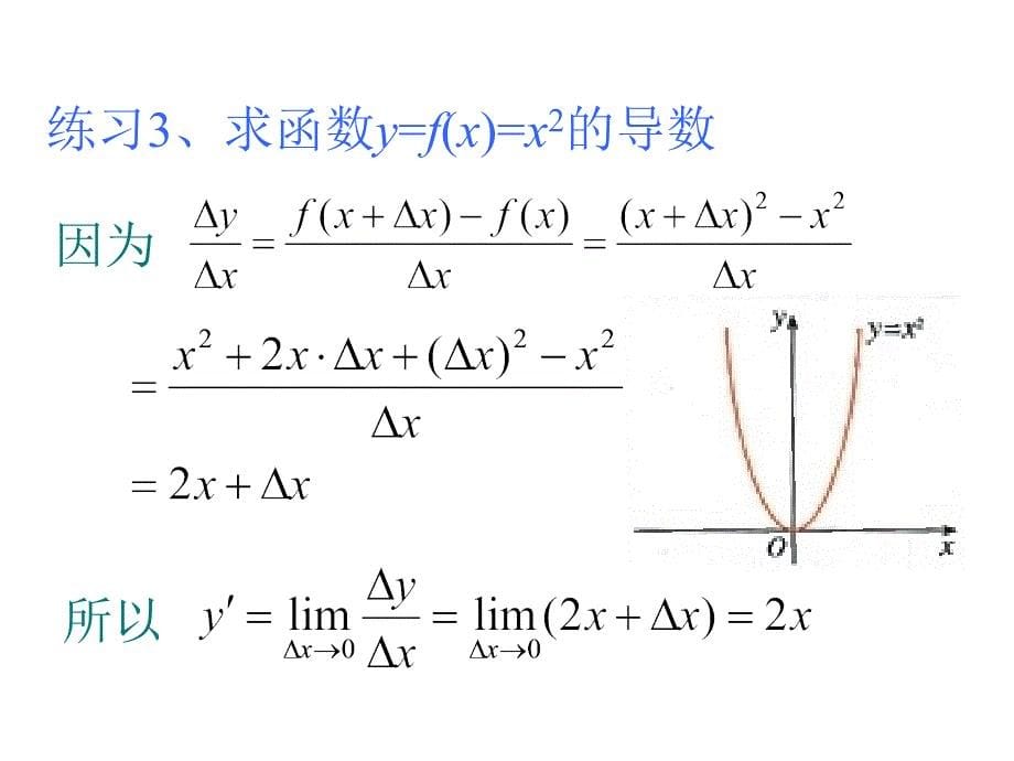 几个常用函数的导数_第5页