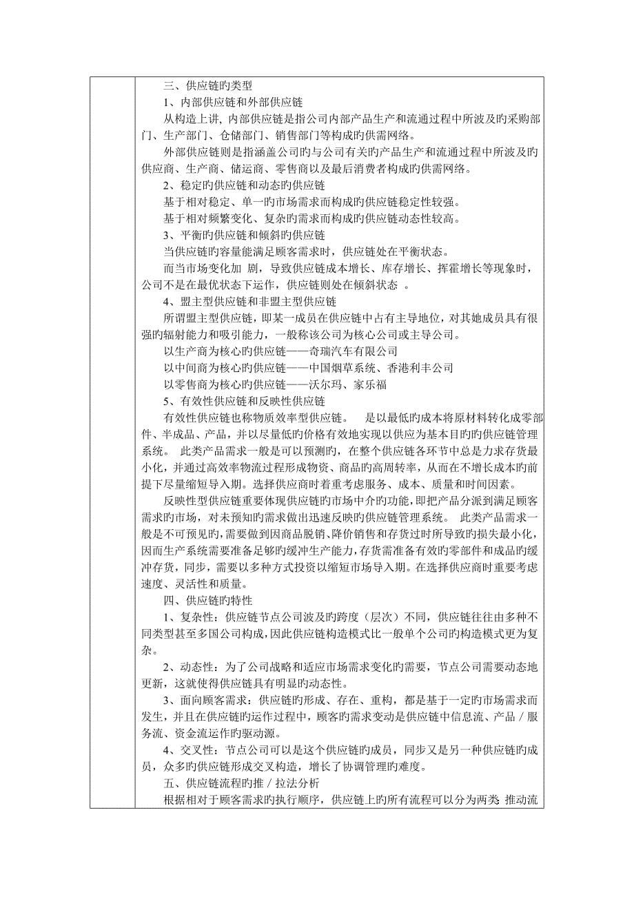 企业供应链综合管理培训教案_第5页