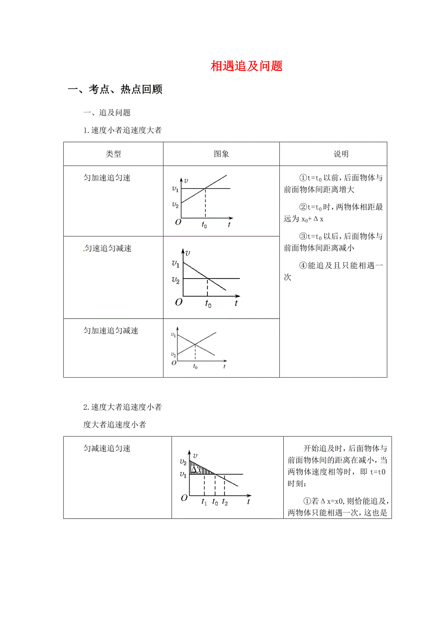 (完整word)高中物理相遇和追及问题(完整版)_第1页