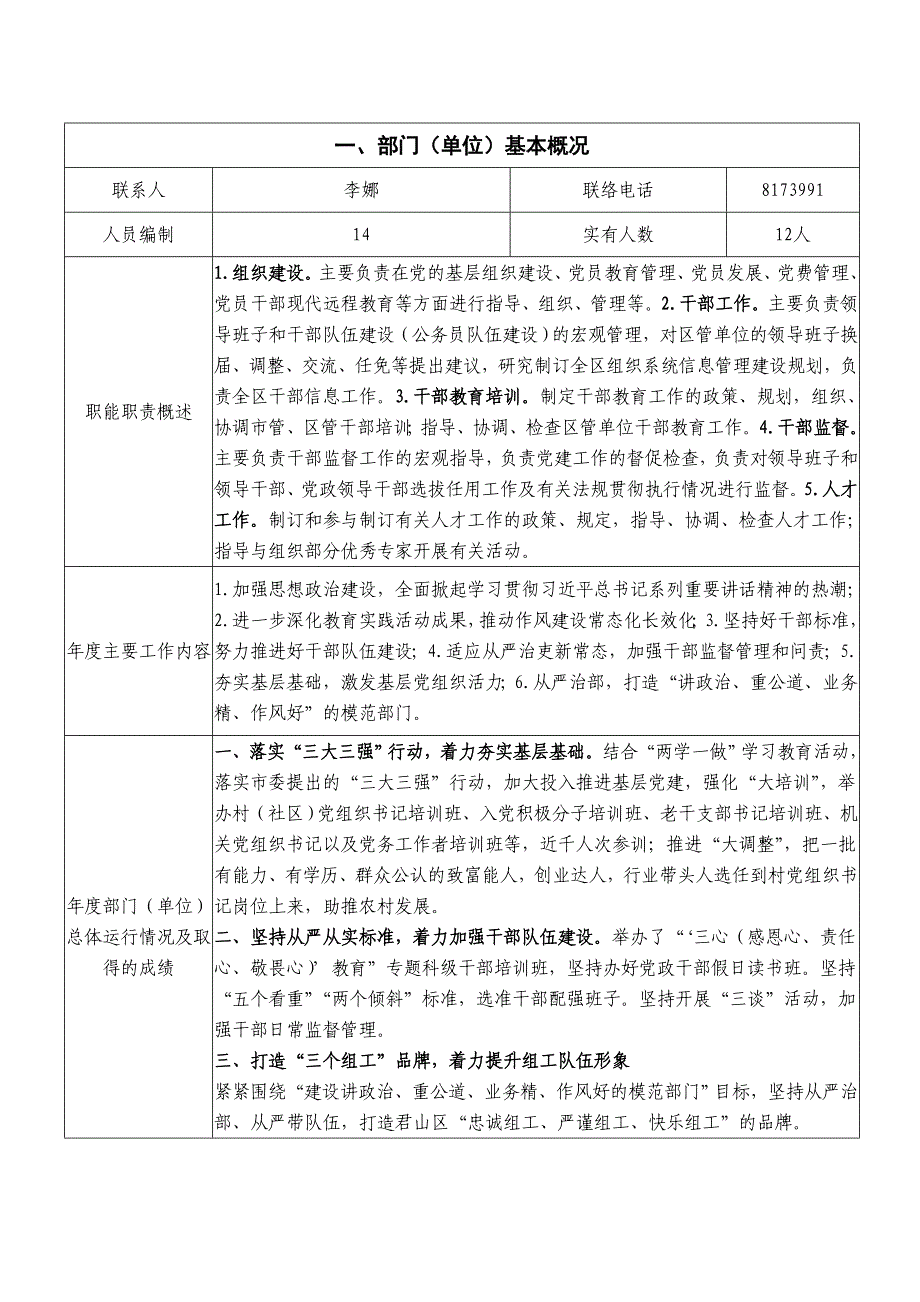 岳阳君山区部门单位整体支出绩效评价自评报_第2页