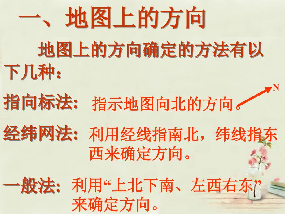 黑龙江省双城市杏山镇中学七年级地理上册第2章第2节地图的运用课件2粤教版_第3页