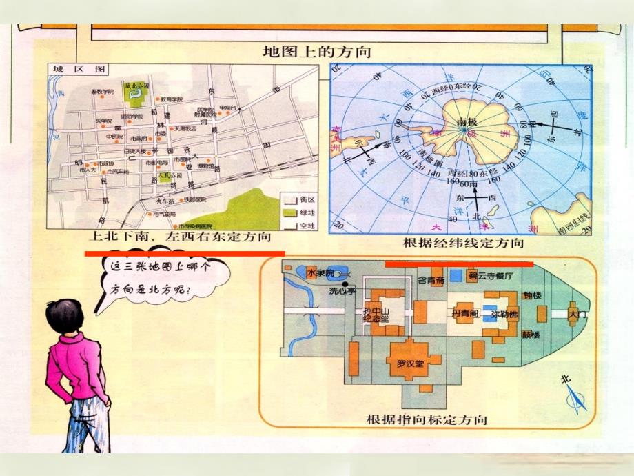 黑龙江省双城市杏山镇中学七年级地理上册第2章第2节地图的运用课件2粤教版_第4页