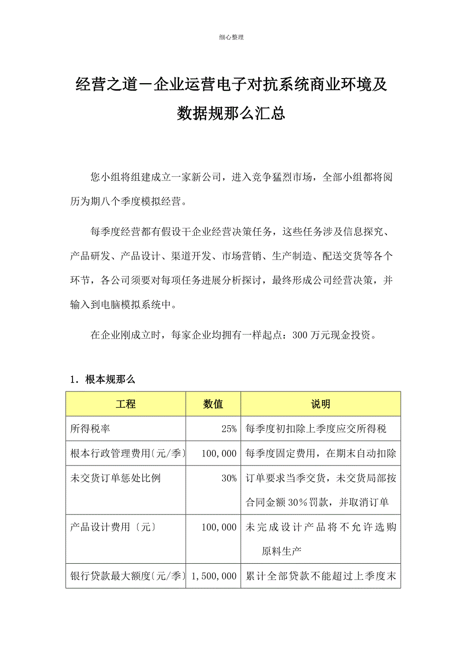 经营之道的企业电子对抗系统的规则 (2)_第1页