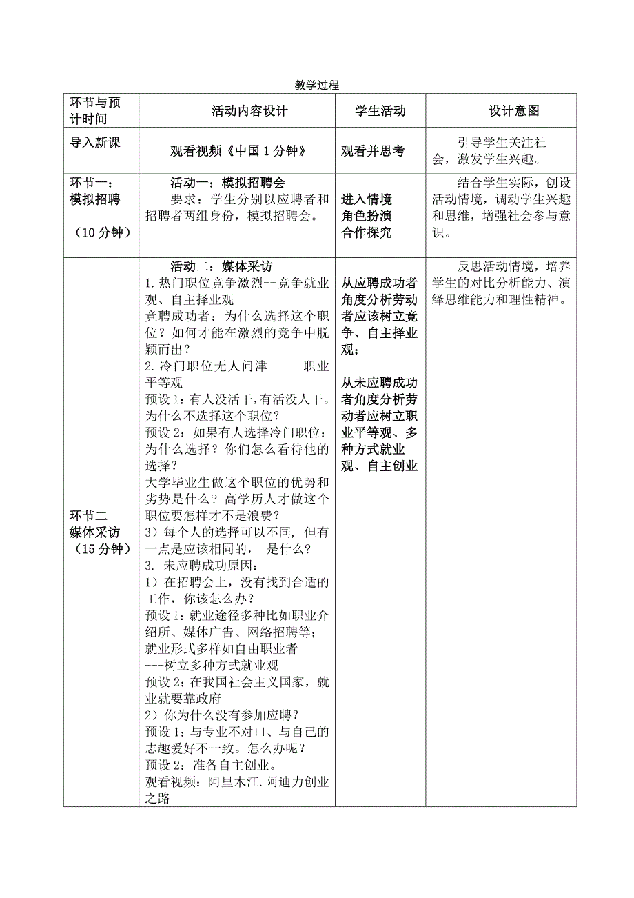 课题：我国的劳动就业.docx_第2页