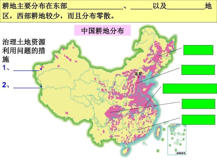 八年级上地理第三章中国的自然资源复习ppt课件_第5页