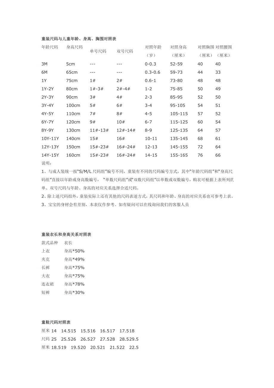 童装尺码与儿童年龄_第1页