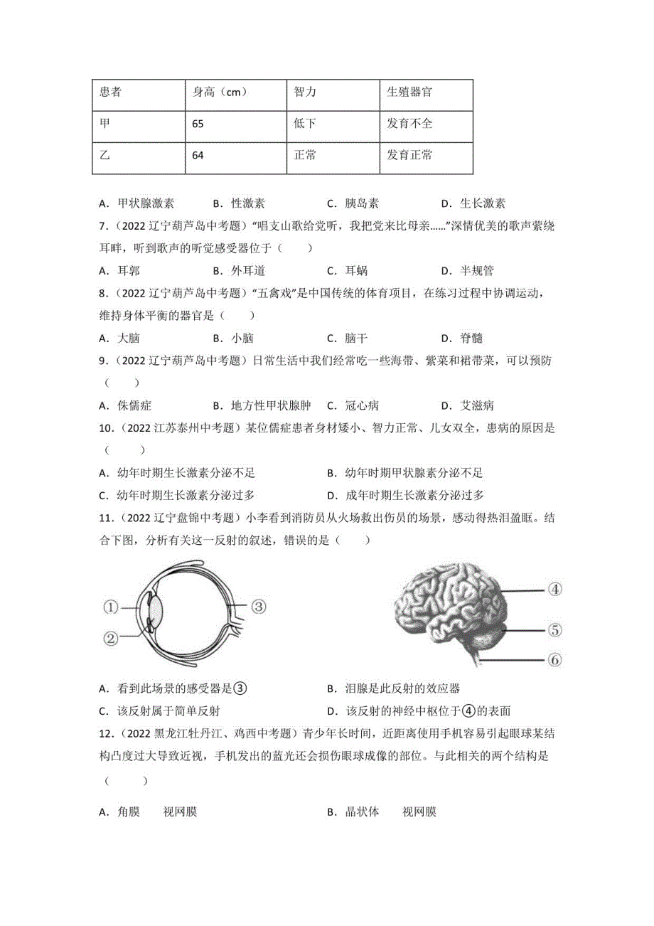 2022年中考生物真题分类汇编专题07 人体生命活动的调节（学生版+解析版）_第2页