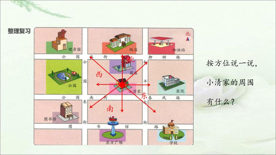 人教版三年级数学下册《总复习》ppt课件_第4页