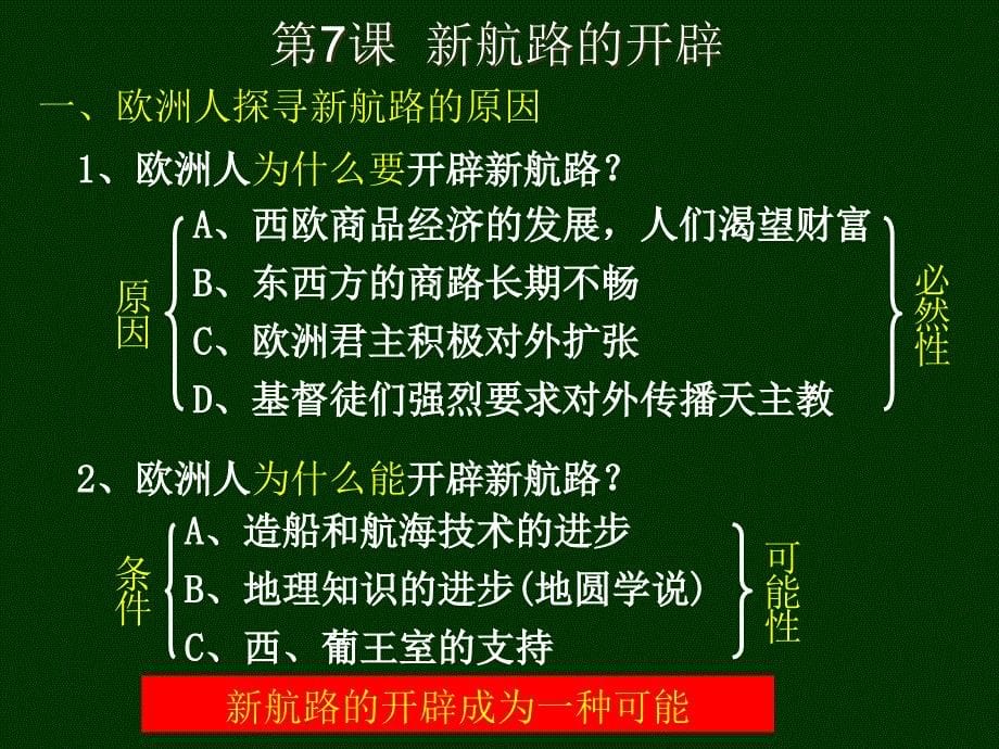 新航路的开辟ppt26课件_第5页