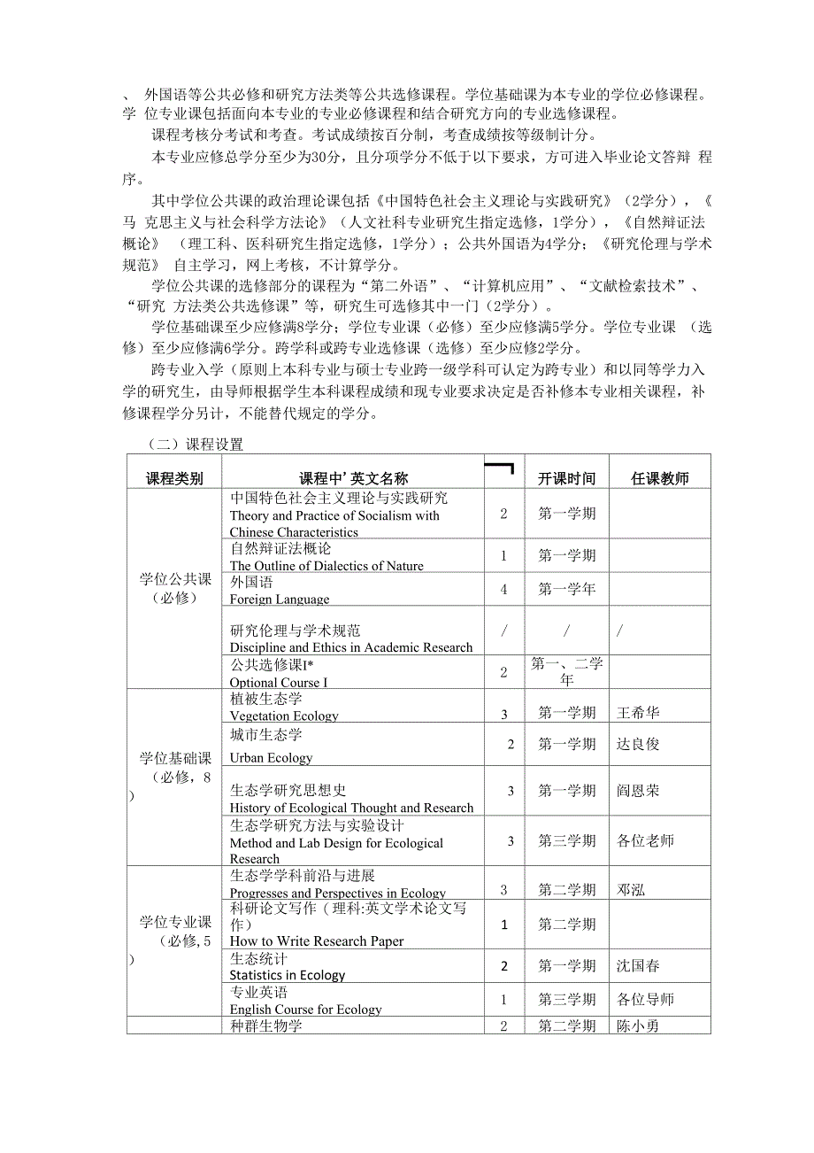 生态学硕士培养方案2017_第2页