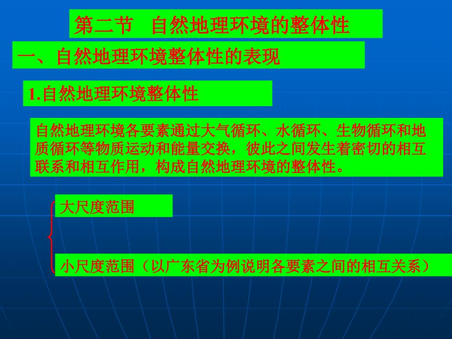 地理环境的整体性、土壤_第4页