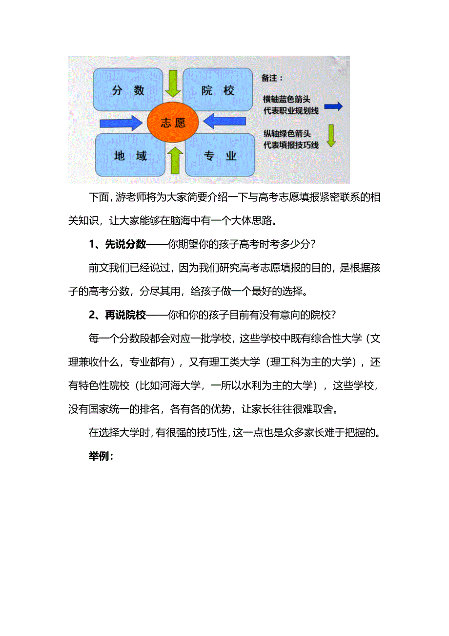 四川格伦高考志愿填报指南Word版_第3页